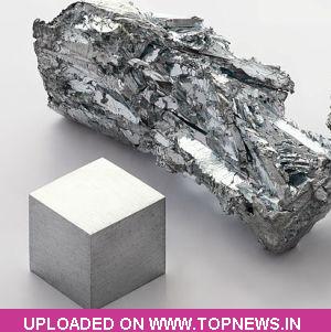Commodity Trading Tips for Zinc by KediaCommodity
