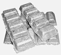 Commodity Outlook for zinc by Kedia Commodity