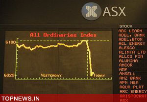 Australian stocks pounded by Wall Street hammer