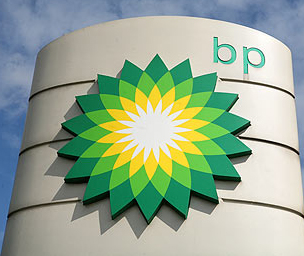 BP forecasts world energy demand to jump 41 pc due to consumption in China, India