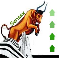 Sensex tests 11K level, closes higher for seventh consecutive day