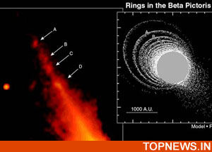 Astronomers claim discovery of planet near Beta Pictoris star