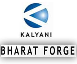 Bharat Forge Ltd Intraday Buy Call 