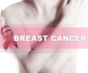 Scientists claim to have developed a vaccine to prevent breast cancer