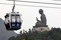 Buddha Cable Car