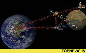First deep space Internet successfully tested by NASA