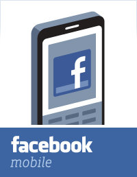 Facebook’s mobile revenue rises to $150 million