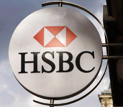 India ranks second as most confident market: Says HSBC Survey