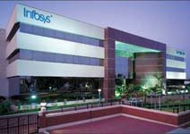 Infosys Technologies Bangalore