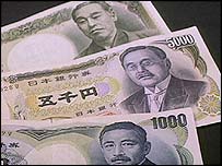 Japanese Yen US Dollar Forex Analysis