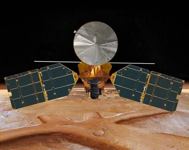 Mars-Orbiter