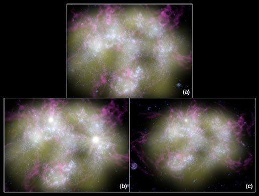 NASA’s Galaxy Evolution Explorer