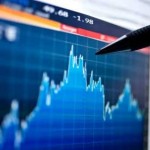 Sensex rallies to 31month-high on US job report