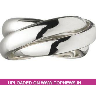 Commodity Trading Tips for Silver by KediaCommodity