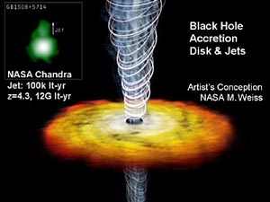 Spinning black holes are ‘ultimate cosmic batteries’