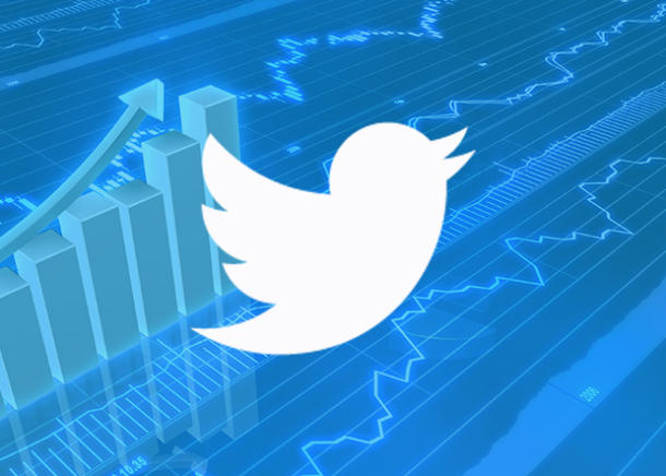 Twitter looking to raise as much as $1.8 billion