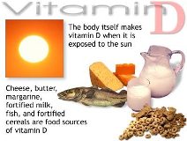 Vitamin D may reduce the risk of diabetes and other chronic diseases