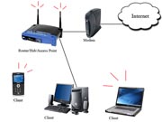 Unsecured WLAN networks can bring trouble with the law 