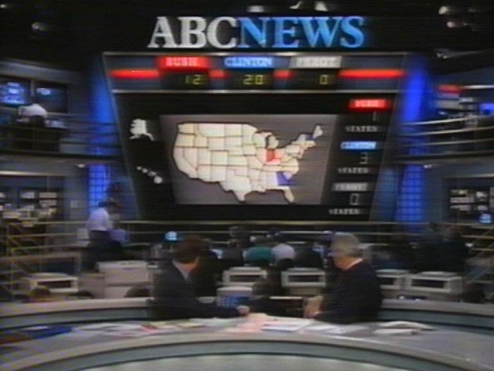 ABC’s Election Coverage Tops Ratings