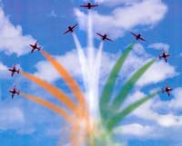 India's Defence System