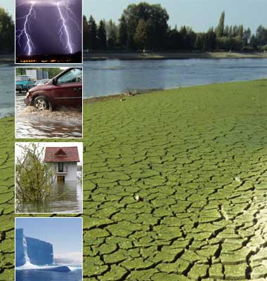 climate