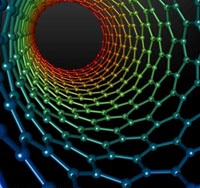 Sunlight used to turn CO2, water vapour into natural gas