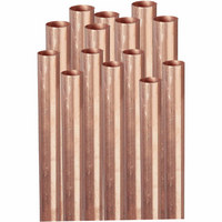 Commodity Outlook for Copper by Kedia Commodity