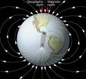 Earth magnetic field 