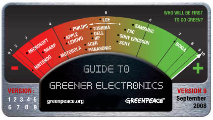 Greenpeace releases Guide to Greener Electronics; Wipro is top Green Brand of India