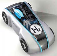 Hydrogen-powered car