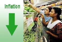 India's inflation drops to lowest in six months