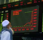 Pakistan Stock Market