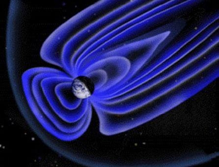 Earth Magnetic Field