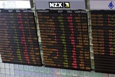 New Zealand stock market