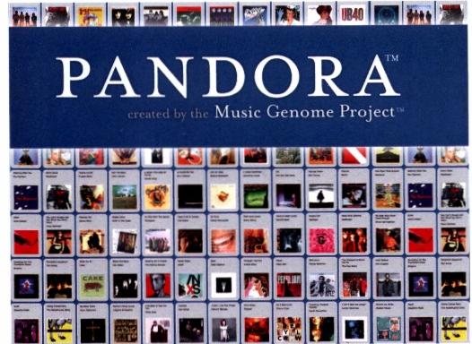 Online radio Pandora likely to close