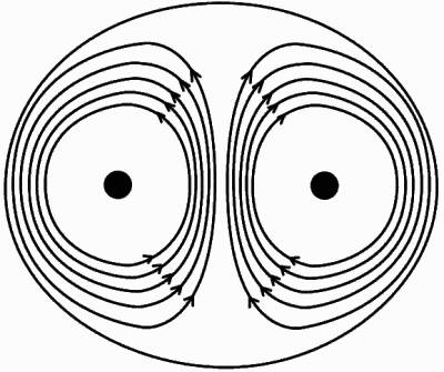 quantum theory