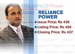 Reliance Power to decide on bonus shares on Feb 24