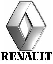 Renault Twingo V8 supermini