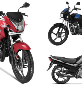 Hero MotoCorp Share Price Target at Rs 6,400: Axis Securities