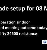 Trade Setup for 08 May; Operation Sindoor, Fed Meeting Outcome Today and Nifty 24600 level