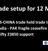 Trade Setup for 12 May; US-CHINA trade negotiation, India- Pakistan ceasefire and Nifty 23850 Support