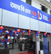 RBL Bank Share Price Jumps 4.3%; Bullish Breakout with Immediate Resistance at Rs 245