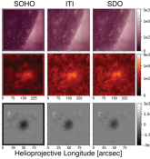 AI Helps in Landmark Solar Observation in Research Conducted at University of Graz and Skoltech