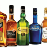 United Spirits Share Price Target at Rs 1,580: Geojit Suggests HOLD Ratings