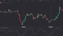 Binary Options Trading Continues to Face Tough Regulation and Ban Amid Higher Risk for Retail Investors