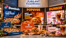 Jubilant FoodWorks Share Price Target at Rs 625: Motilal Oswal Stock Research