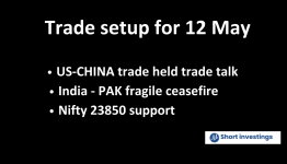 Trade Setup for 12 May; US-CHINA trade negotiation, India- Pakistan ceasefire and Nifty 23850 Support