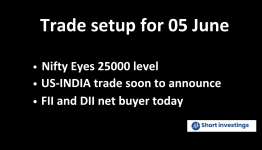 Trade Setup for 05 June: NSE Nifty Eyes 25000 Levels, China Curbs Rare Earth Exports; FIIs, DIIs Turn Buyers