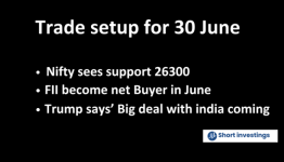 Trade Setup for 30 June; NSE Nifty Eyes All-time High as Trade Deal with USA Could Be Announced Soon