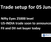 Trade Setup for 05 June: NSE Nifty Eyes 25000 Levels, China Curbs Rare Earth Exports; FIIs, DIIs Turn Buyers